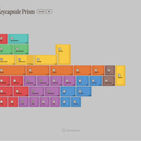 Keycaps - Prism