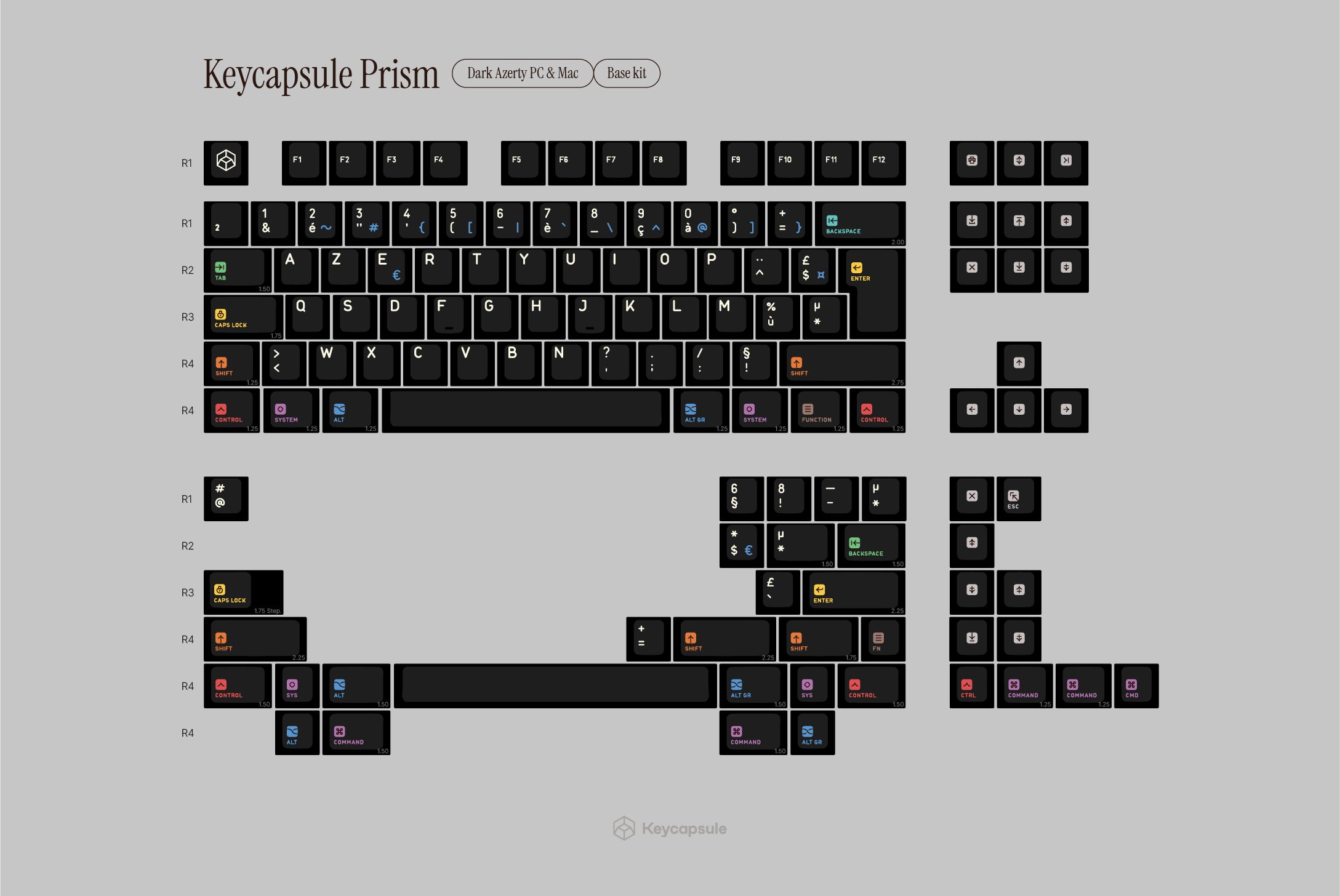 Keycaps - Prism