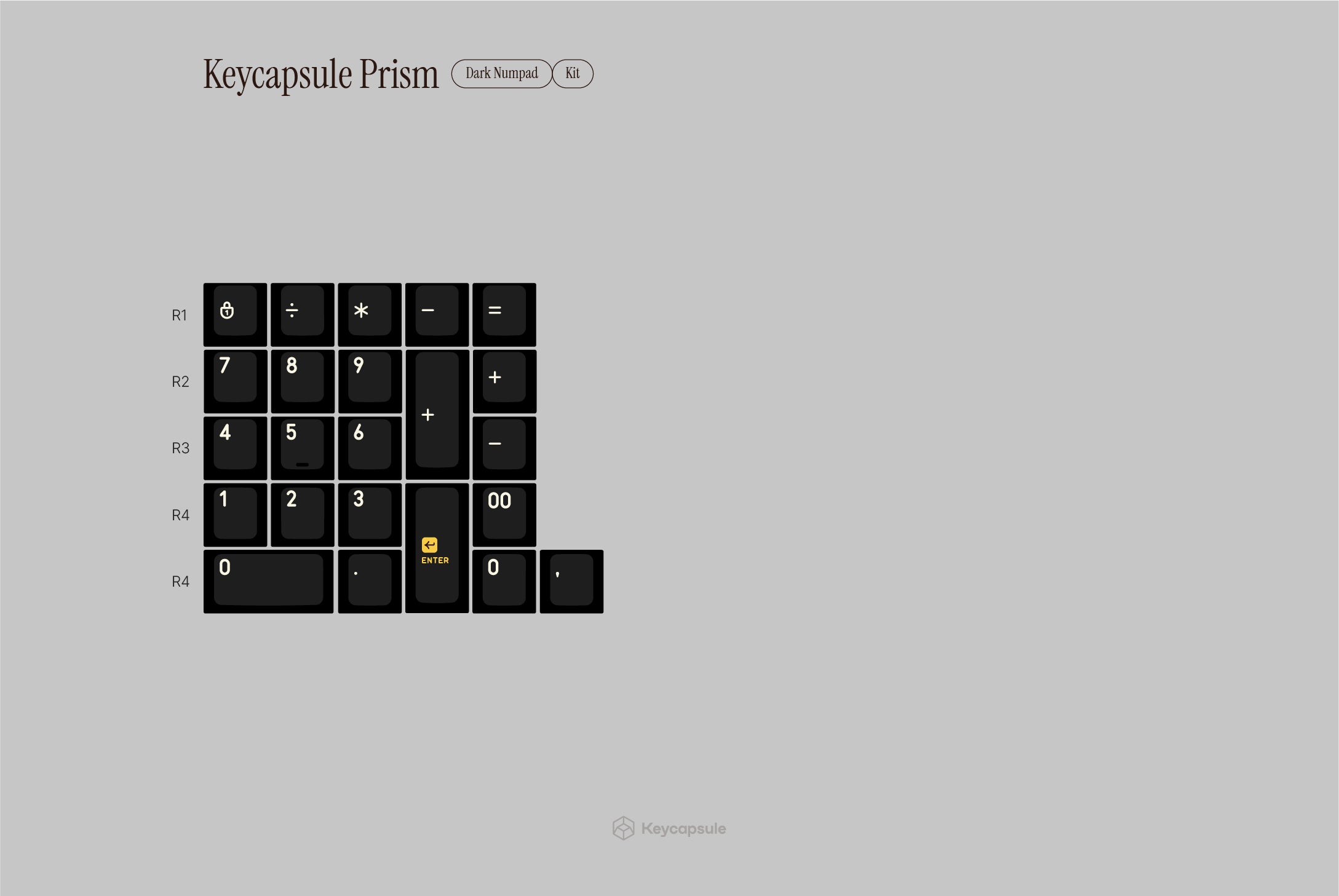 Keycaps - Prism
