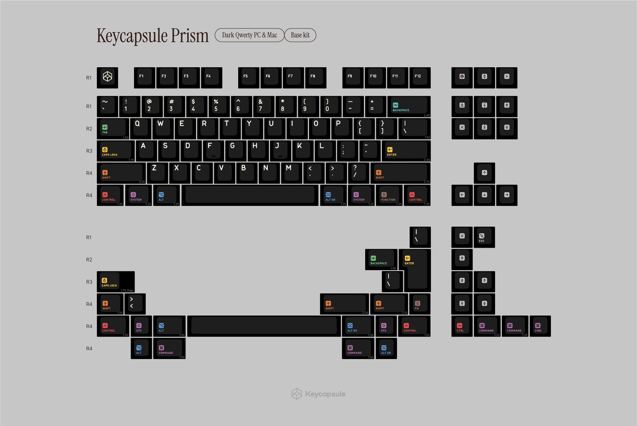 Keycaps - Prism