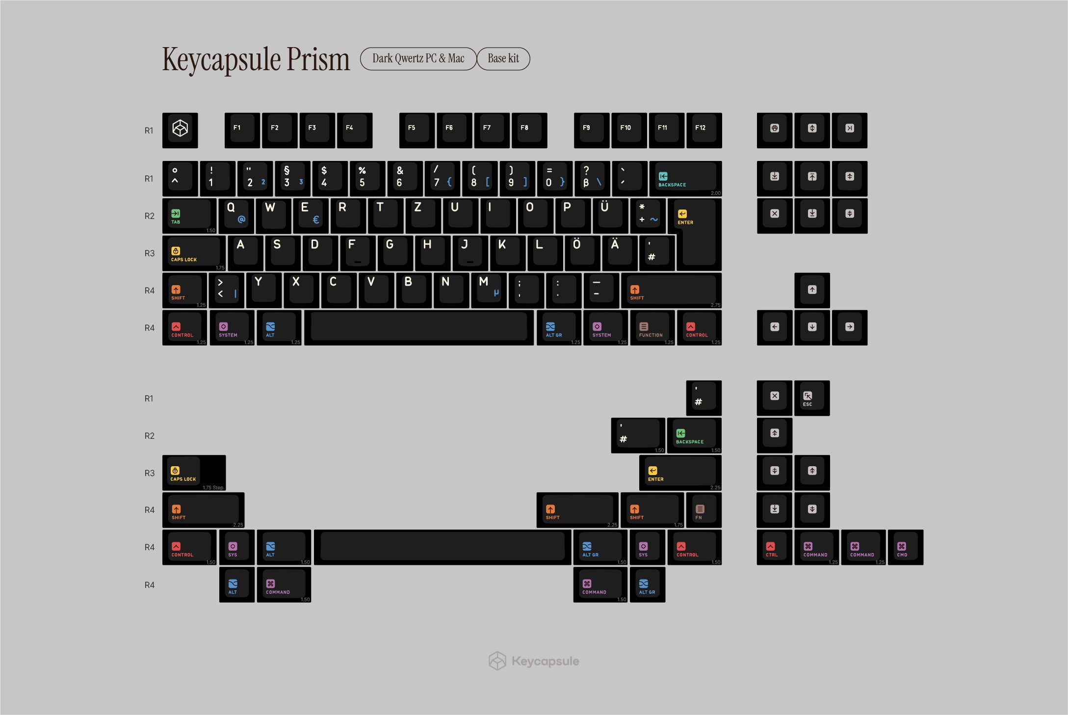 Keycaps - Prism