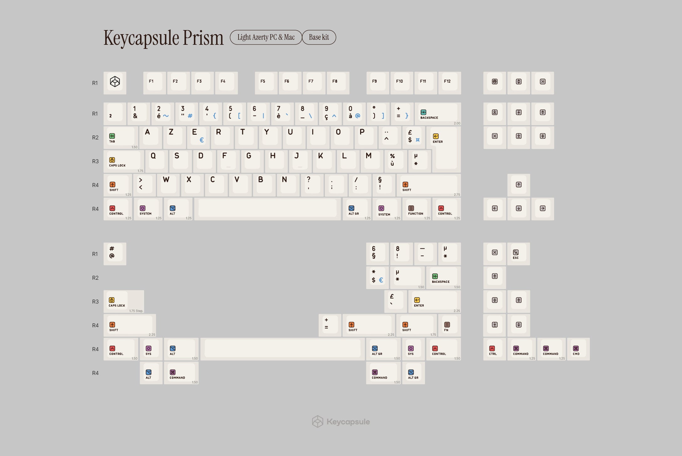 Keycaps - Prism