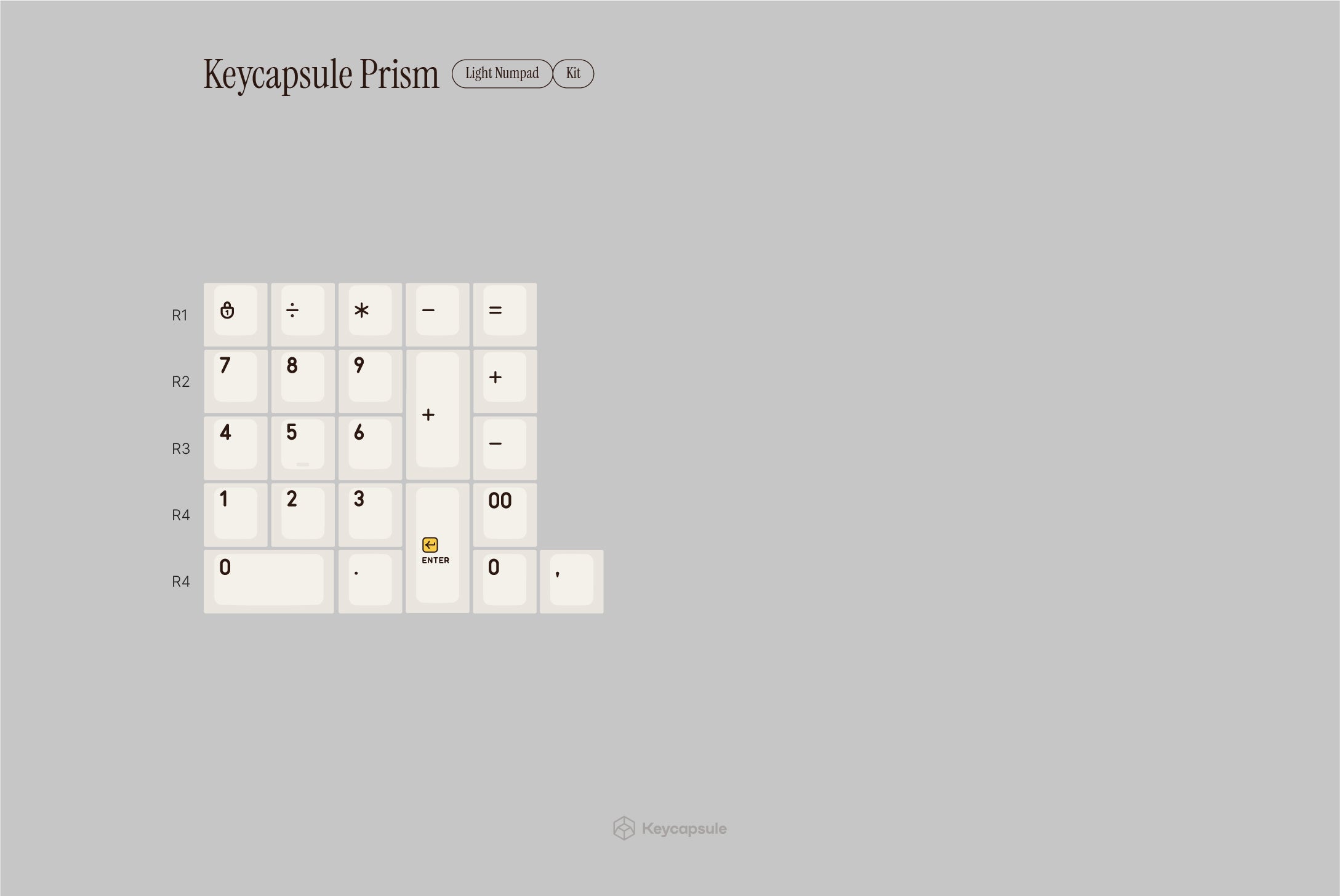 Keycaps - Prism