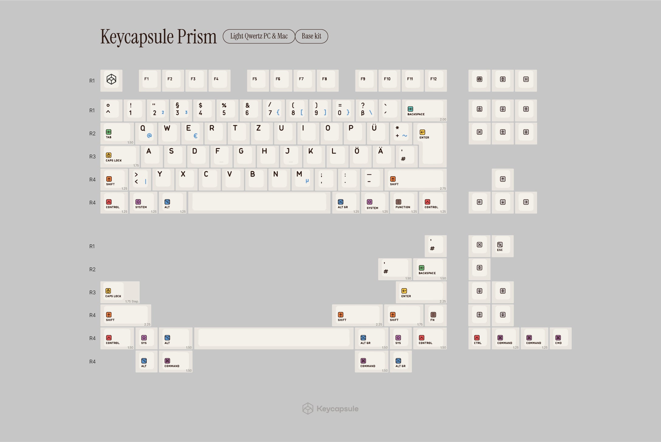 Keycaps - Prism